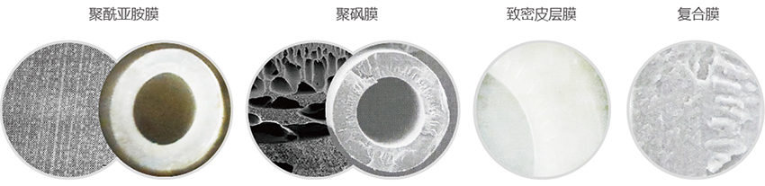 UBE氮气分离膜5.jpg